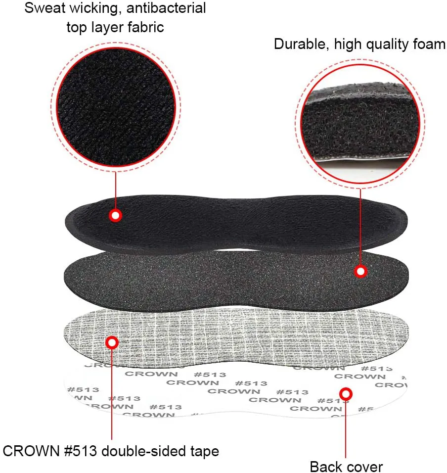 Dr.Foot Heel Grips for Men and Women, Self-Adhesive Heel Cushion Inserts Prevent Heel Slipping, Rubbing, Blisters, Foot Pain, and Improve Shoe Fit- 2pairs  Extra 1pair (Black)